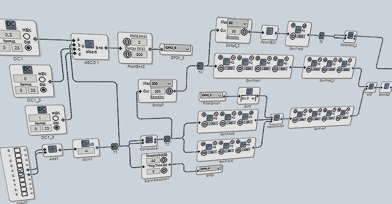 Firmware Engineering